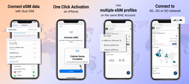 BNESIM app Connected Preview